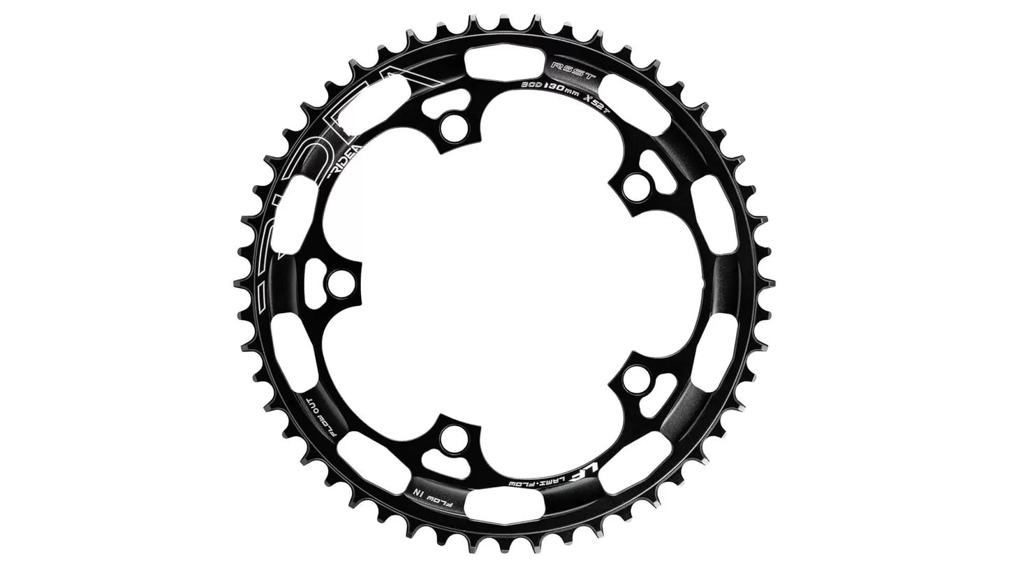 Ridea LamiFlow R5ST