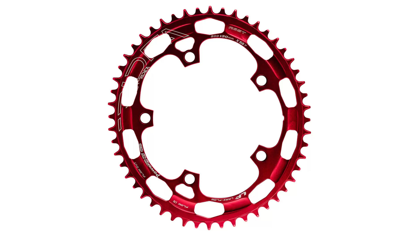 Ridea LamiFlow R5ST