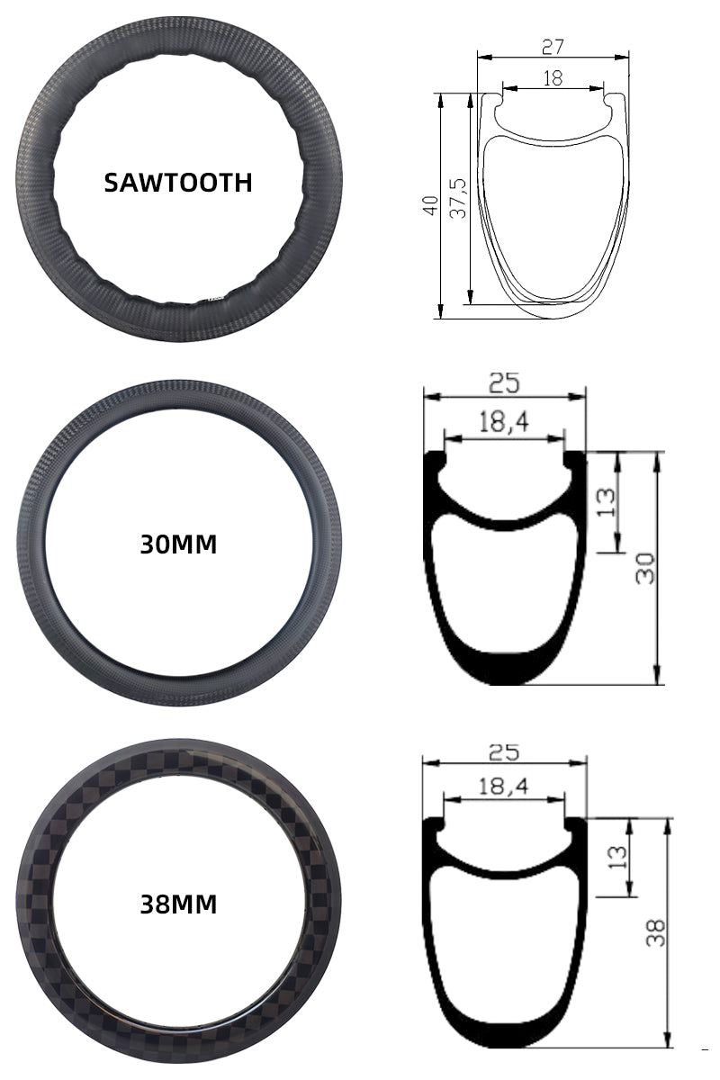 FeatherWorx 40mm carbon sawtooth rims